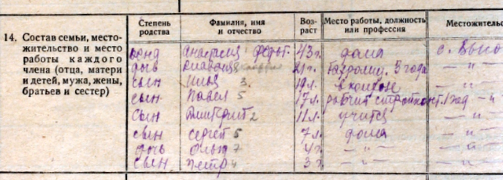 Фрагмент из анкеты Василия Степановича 1933 года. Петру 3 года.
